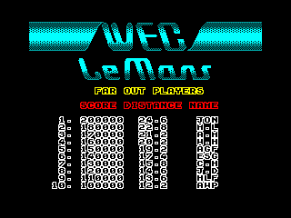 WEC Le Mans — ZX SPECTRUM GAME ИГРА