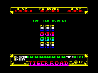 Tiger Road — ZX SPECTRUM GAME ИГРА