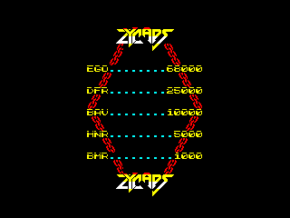 Zynaps — ZX SPECTRUM GAME ИГРА