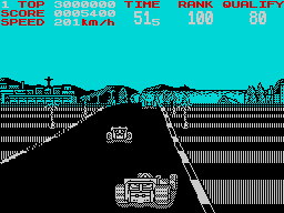 Continental Circus — ZX SPECTRUM GAME