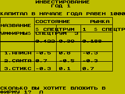 Capital — ZX SPECTRUM GAME